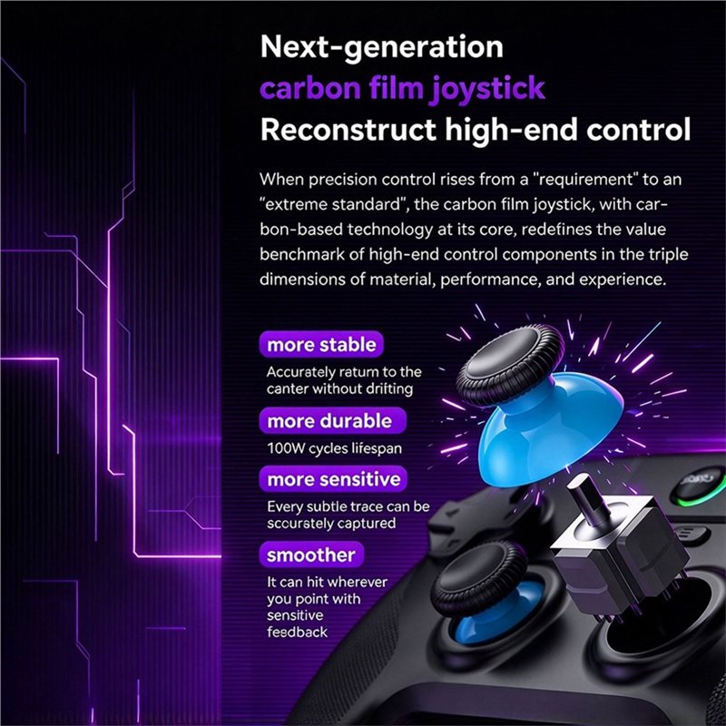 A53M-Wireless Gaming Controlle - Board Game Android 评论和价格